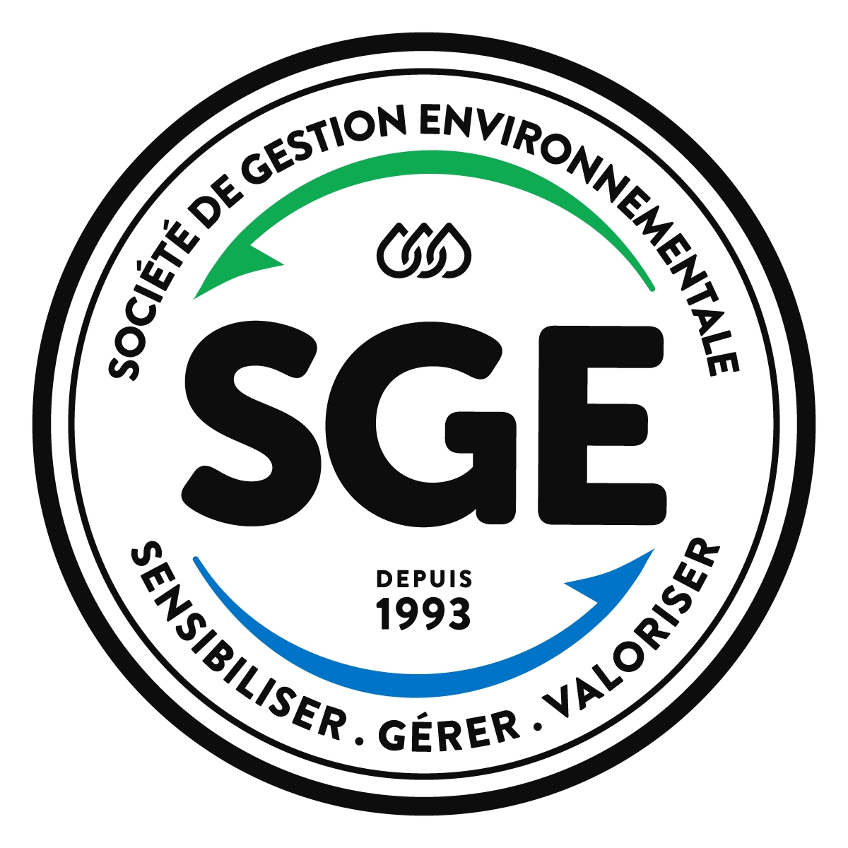 Société de Gestion Environnementale